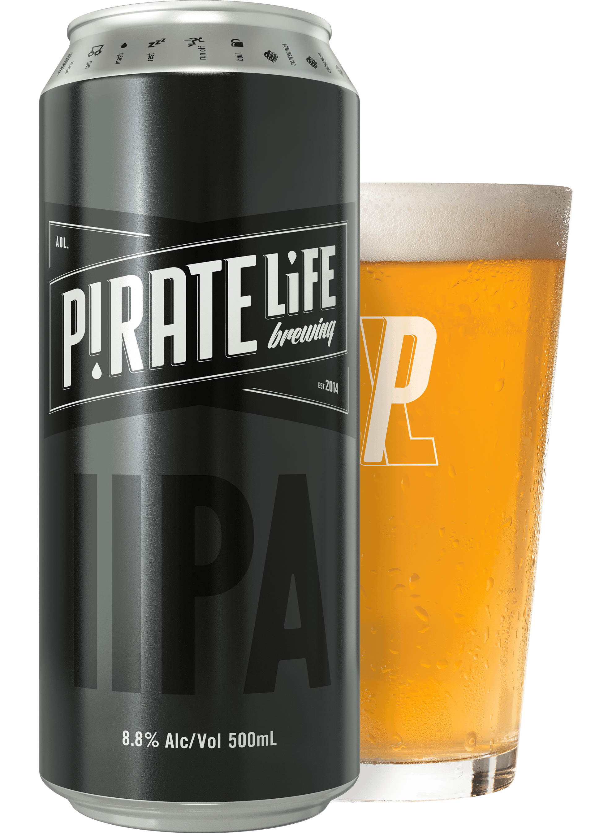 IIPA