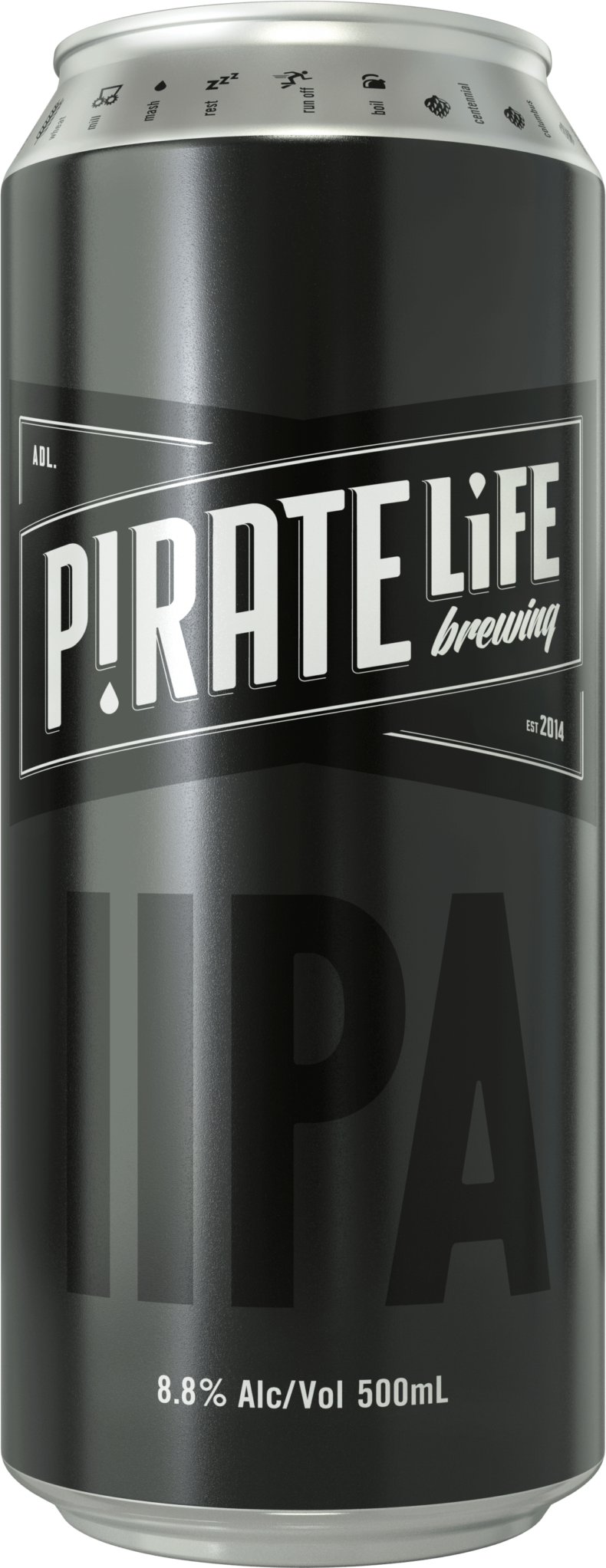 IIPA
